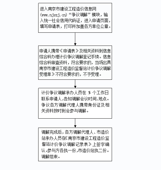澳门一码一肖一待一中四不像一详细解答、构建解答解释落实