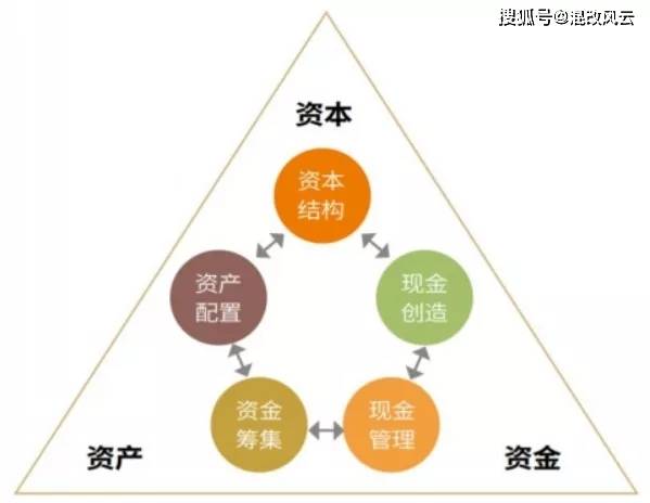 澳门一码一肖一待一中四不像一详细解答、构建解答解释落实